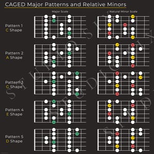 May include: A set of three ceramic mugs with a speckled, matte finish. Each mug features a different color: light blue, cream, and gray. The mugs have a simple, modern design with a rounded shape and a comfortable handle.