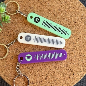 May include: Three keychains with different coloured rectangular tags. Each tag has a black and white barcode and a small logo. The keychains are on a cork background.