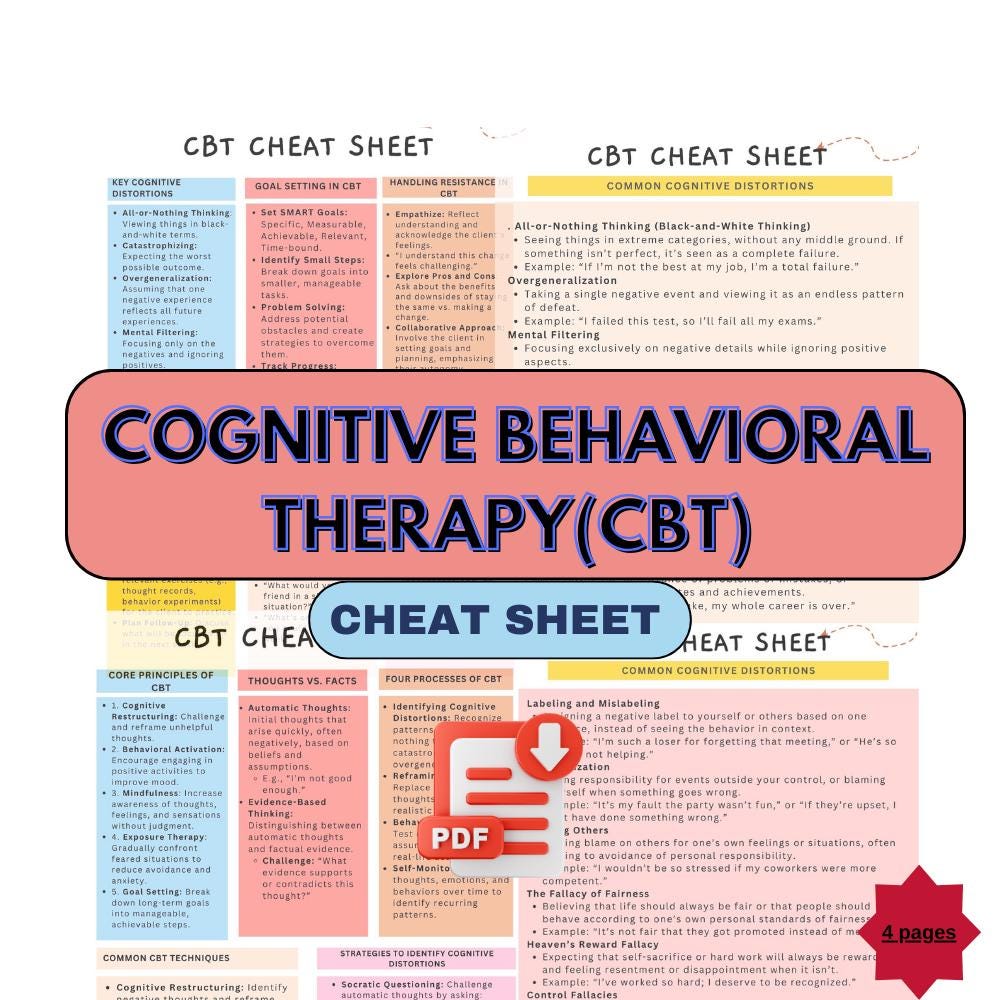 CBT Therapy Cheat Sheet, CBT Therapy Worksheets, Cognitive