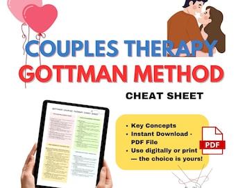 Gottman Method Cheat Sheets, Couples Therapy Resources, Gottman Method Relationship Tools, Couples Therapist Clinical Reference