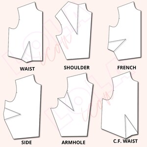 May include: Diagram showing different types of neckline styles for sewing patterns: Waist, Shoulder, French, Side, Armhole, and C.F. Waist.