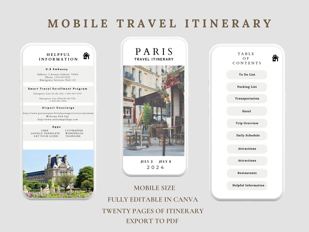 Mobile Travel Itinerary Template, Canva Planner (digital Template) - Etsy