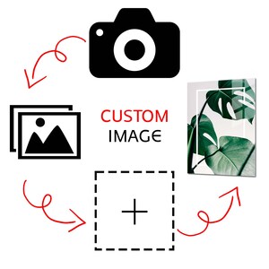 May include: Illustration showing how to customize a print with a personal image. A camera icon, a placeholder image of a mountain, and a plus sign inside a dashed square are shown. A green leaf pattern is shown as an example of a custom image.