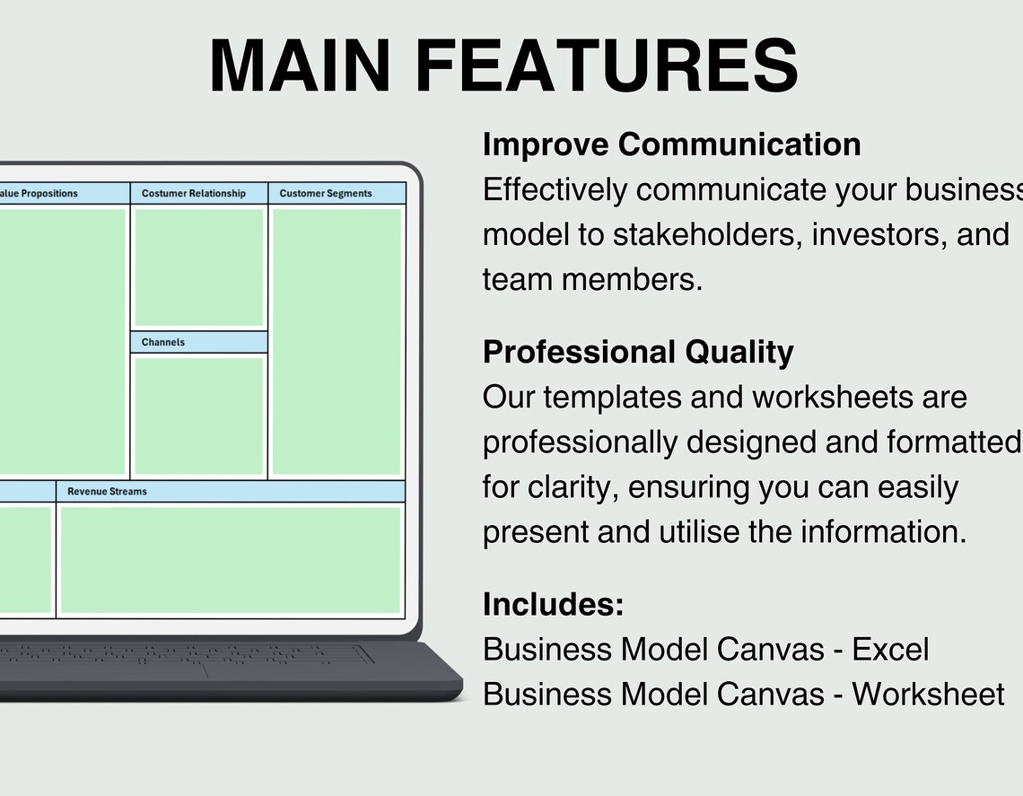 Business Model Canvas Customable Template Marketing Business Plan Tool ...