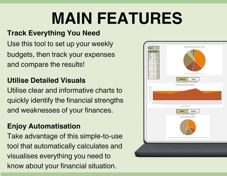 Weekly Budget Expense Tracker Excel Spreasheet, Personal & Business ...