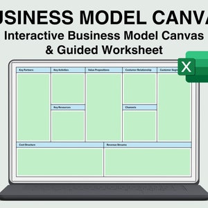Business Model Canvas Customable Template Marketing Business Plan Tool Entrepreneurship Digital Download Planner for Small Business