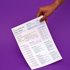 Poker Cheat Sheet for parties, game night, poker night and more.
