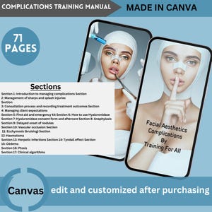 Managing Complications Digital Editable Training Manual Guide UK | Beauty Training Resources | Complications Manual for Training Academies