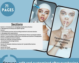 Managing Complications Digital Editable Training Manual Guide UK | Beauty Training Resources | Complications Manual for Training Academies