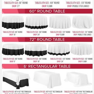 May include: A chart showing tablecloth sizes for round and rectangular tables in inches. The chart includes table sizes from 48 inches to 8 feet and shows the tablecloth drop for each size. The chart also includes a note about the tablecloth drop for a 120-inch round table, which is too large and will create a puddle on the floor.
