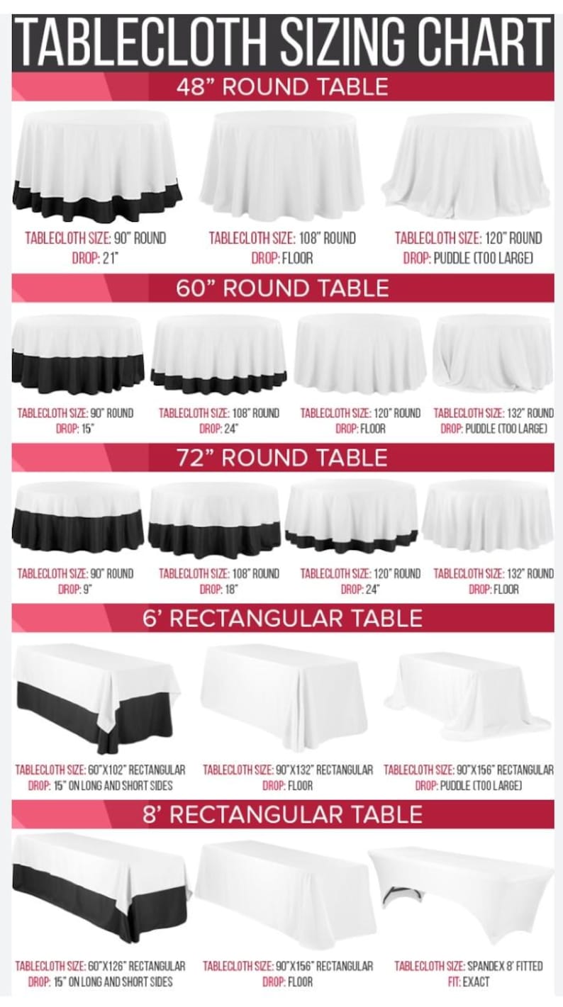 May include: A chart showing tablecloth sizes for round and rectangular tables in inches. The chart includes table sizes from 48 inches to 8 feet and shows the tablecloth drop for each size. The chart also includes a note about the tablecloth drop for a 120-inch round table, which is too large and will create a puddle on the floor.