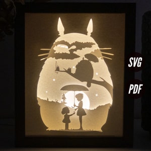Modelli fai da te per light box anime (PDF per la stampa + SVG per macchine da taglio) + Video tutorial su come realizzare una shadow box