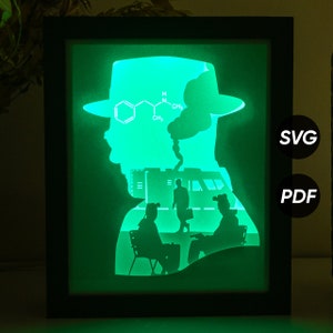 Modelli di Light Box fai da te scadenti (PDF per la stampa + SVG per macchine da taglio) + Video tutorial su come realizzare una Shadow Box