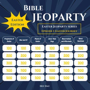 Christian Jeopardy | Easter Edition | PowerPoint JeoParty | Christian Games | Party Church Games | Bible Trivia Game | Youth Group Games
