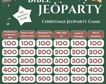 Świąteczna ciekawostka biblijna: Chrześcijańska gra Jeopardy w programie PowerPoint (do pobrania w wersji cyfrowej)