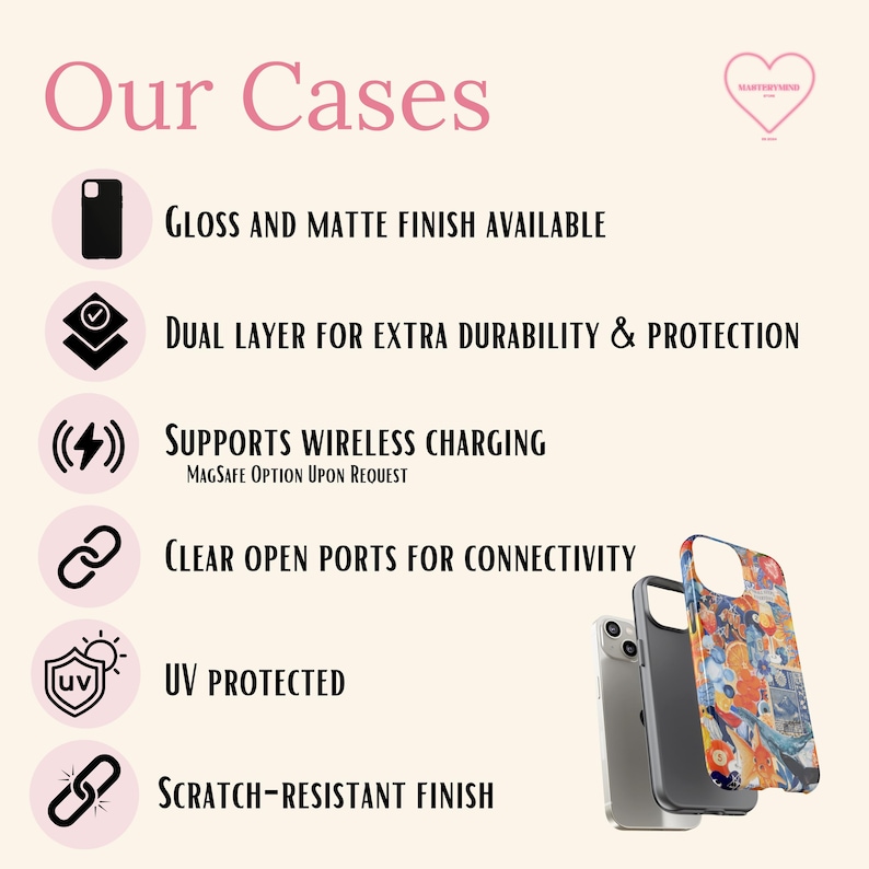 May include: Image features three phone cases with different designs. The text "Our Cases" is at the top. Features include gloss and matte finish, dual layer for durability, wireless charging, clear ports, UV protection, and a scratch-resistant finish.