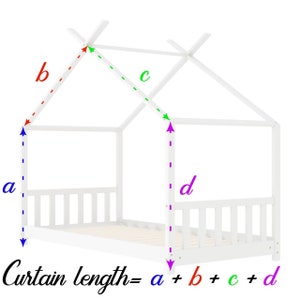 Puede incluir: Diagrama que muestra c&oacute;mo medir la longitud de las cortinas para un marco de cama con dosel blanco. El diagrama muestra cuatro medidas etiquetadas como a, b, c y d. La f&oacute;rmula para calcular la longitud total de la cortina es a + b + c + d.