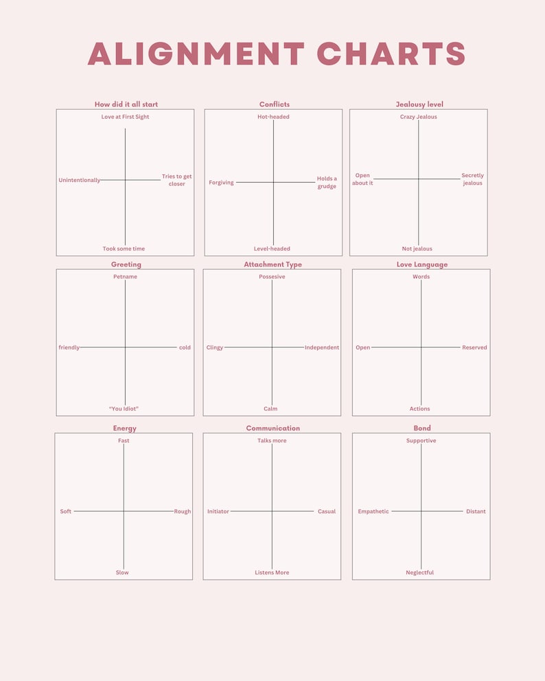Character Relationship Sheet, Digital or Printable Character ...
