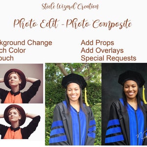 May include: Image advertising photo editing services. Text reads "Photo Edit - Photo Composite," "Background Change," "Match Color," "Retouch," "Add Props," "Add Overlays," and "Special Requests." Examples of edited photos are shown.