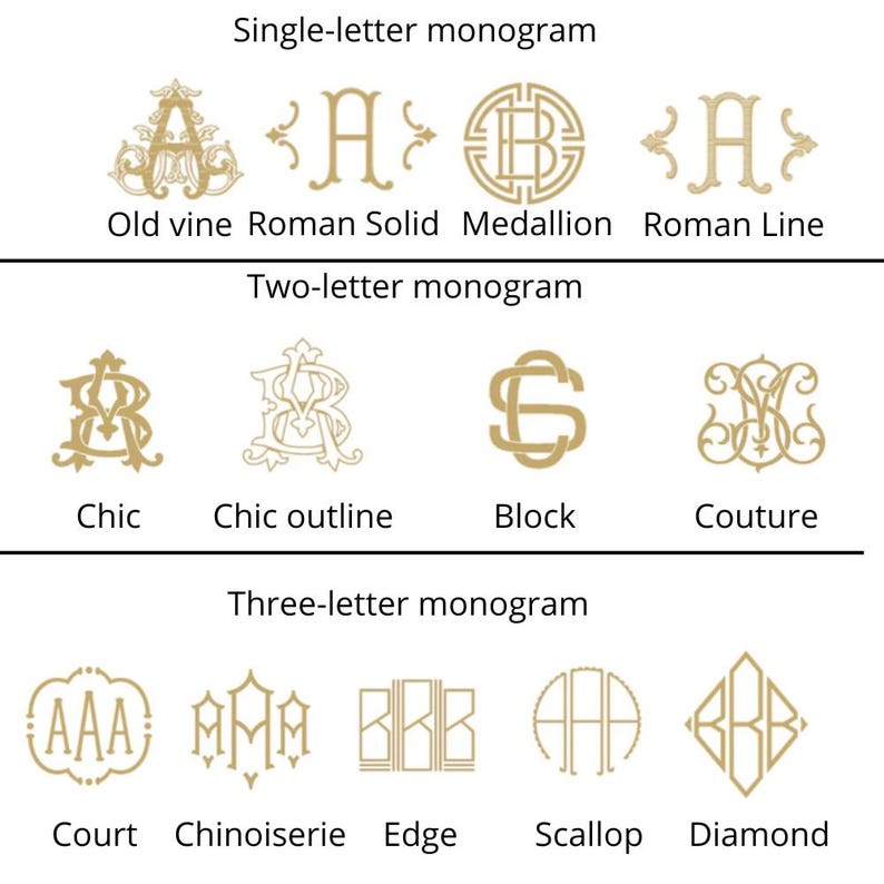 May include: A graphic showcasing various monogram styles in gold. The image is divided into sections for single, two, and three-letter monograms. Styles include Old Vine, Roman Solid, Chic, Block, and Court, among others. The text labels each style.