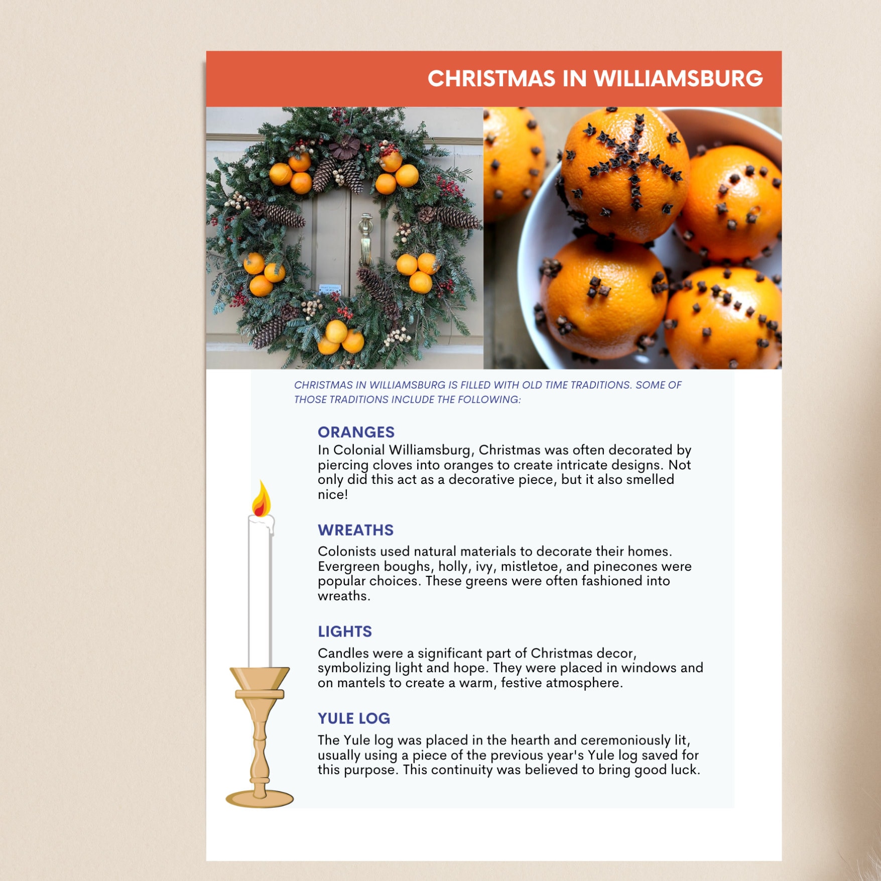 PLANNING A TRIP TO WILLIAMSBURG VA visual data 5