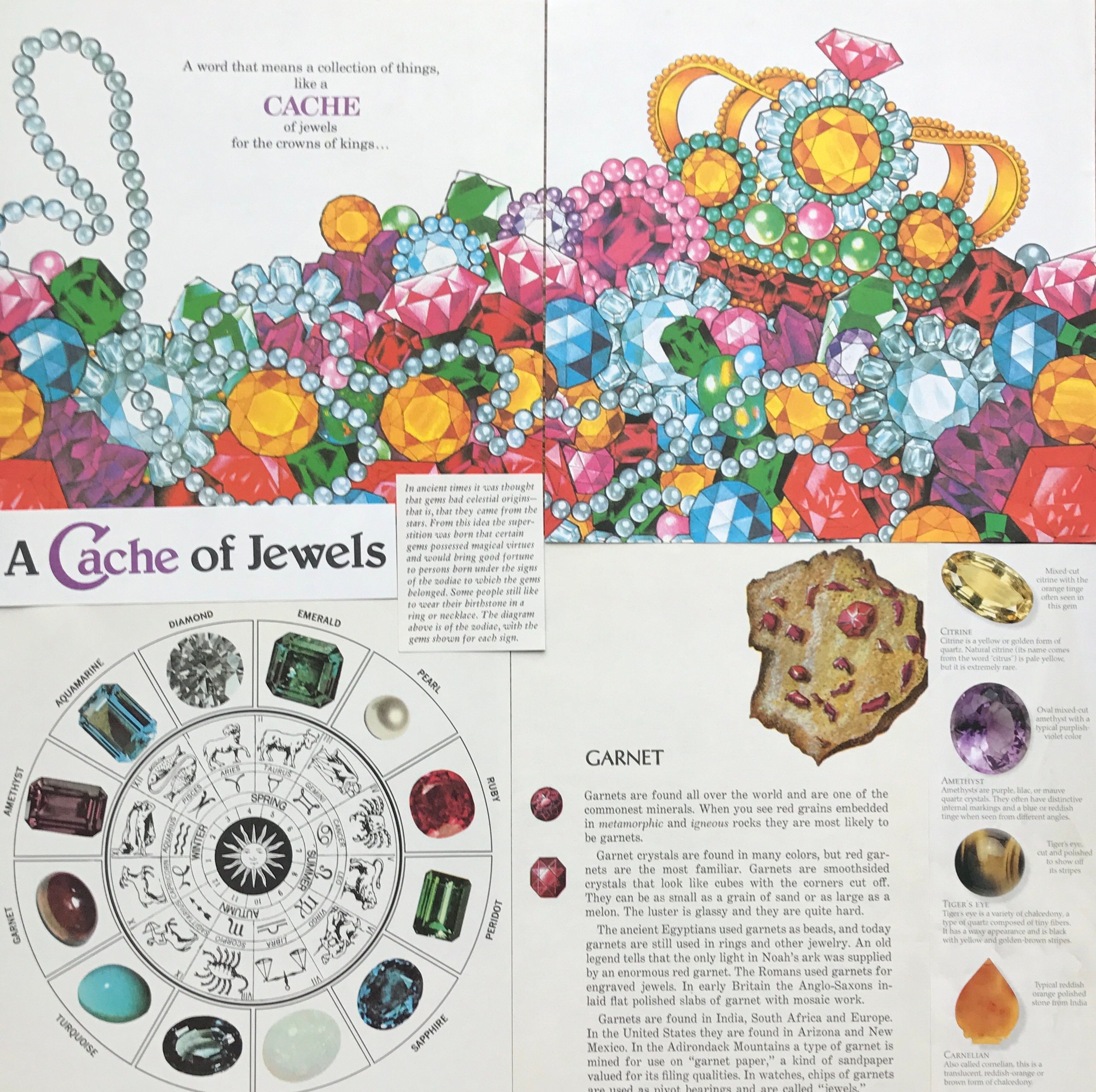 Gems and Jewels Vintage Mineral Collage Scrapbook and Planner Etsy