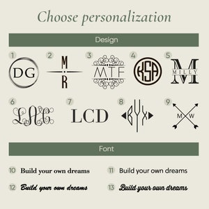 Build Initials Laptop Carrying Bag for Women, Leather Laptop Messenger Bag, Best ...