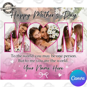 Mother&#39;s Day Canva Template, Mama Designs Bundle, Wear Heart On Sleeve Canva Template, Best Mom Canva Template, Mom Canva , Sublimation File