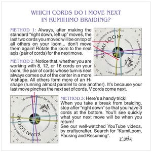May include: An instructional guide titled WHICH CORDS DO I MOVE NEXT IN KUMIHIMO BRAIDING? featuring three methods for using a Kumi Loom braiding disk. The text explains how to identify the next cords to move, with two circular diagrams showing colored cords.