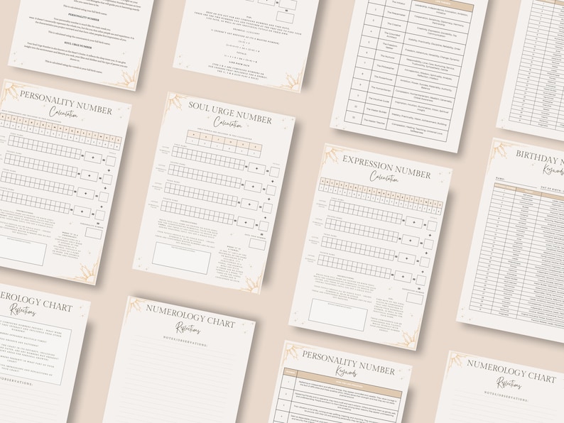 Numerology Charts | Printable Pages | Meanings, Cheat Sheets ...