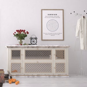 Personalisiertes gerahmtes Poster Abschlussgeschenk für Doktoranden Einzigartiges Unikat