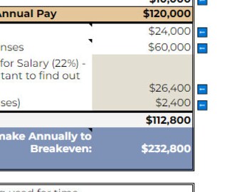 Puede incluir: Un gráfico que muestra la cantidad de dinero que se necesita ganar anualmente para alcanzar el punto de equilibrio después de los gastos. El gráfico muestra un salario anual de $ 120,000 y gastos de $ 112,800, lo que da como resultado un punto de equilibrio de $ 232,800.