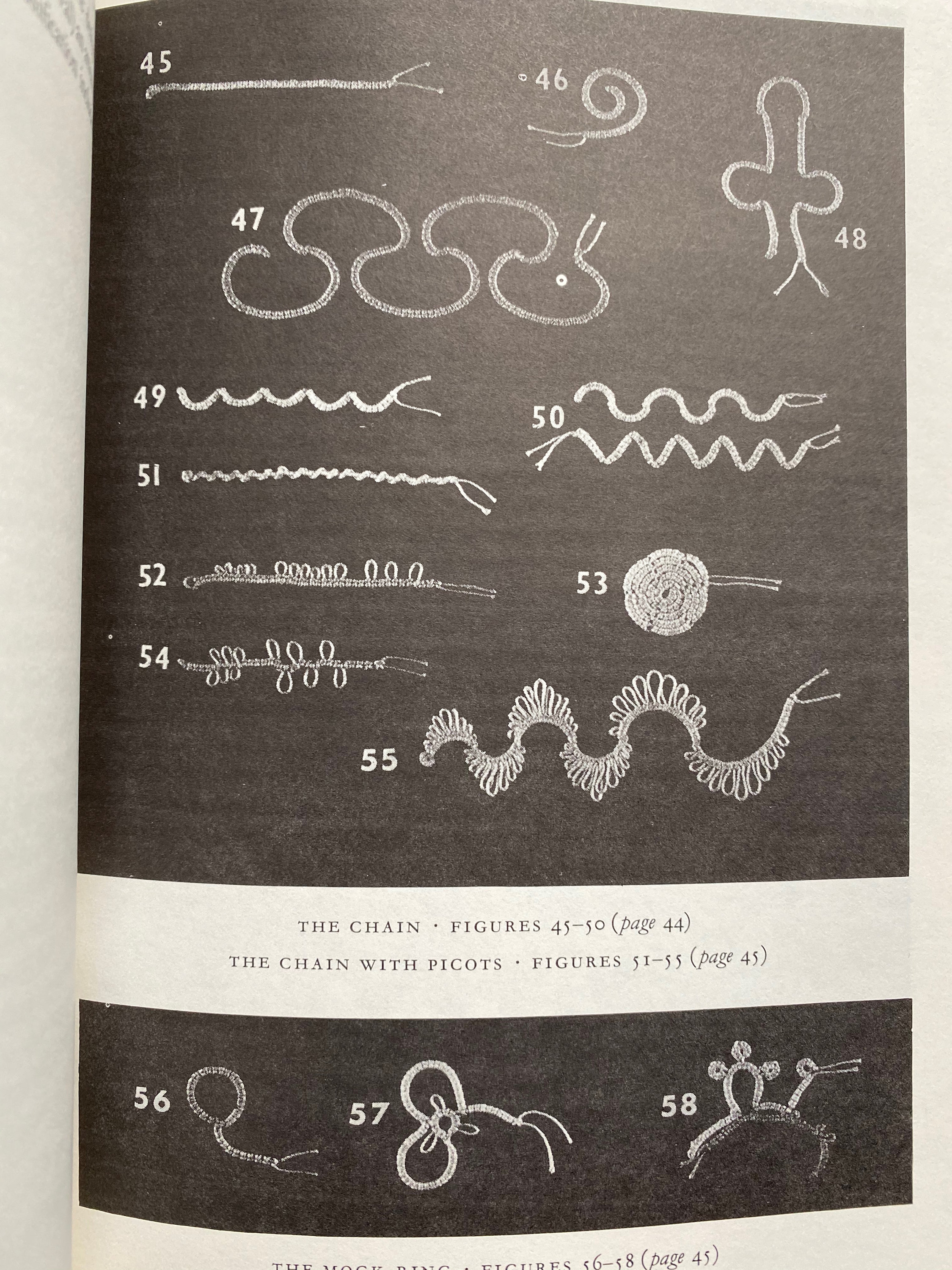 Tatting Technique & History by Elgiva Nicholls