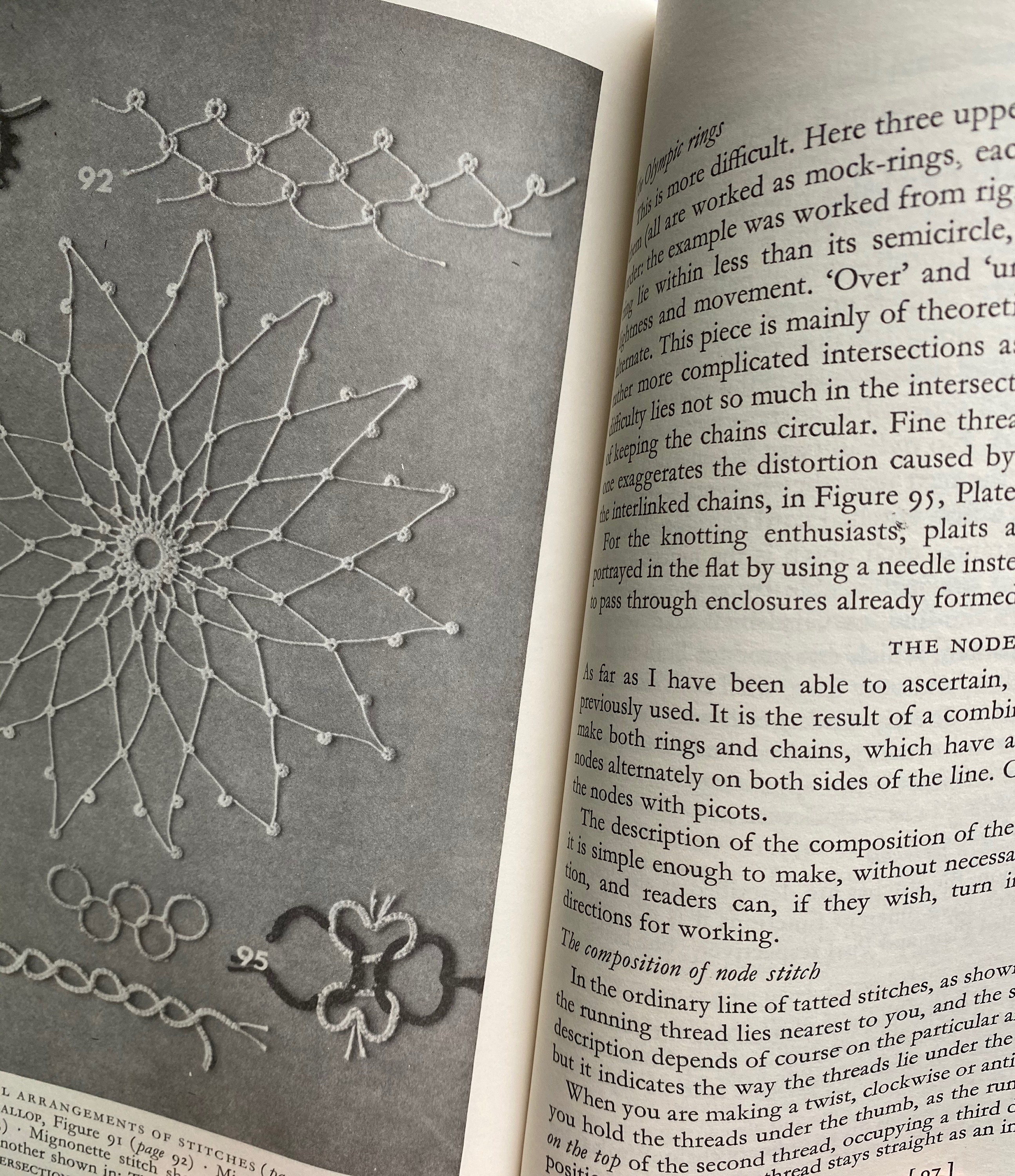 Tatting Technique & History by Elgiva Nicholls