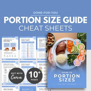 Cheatsheet portiegrootte, canvassjabloon, portiegroottetabel, gezond eten, afvallen, eiwit, koolhydraten, vetten, voeding