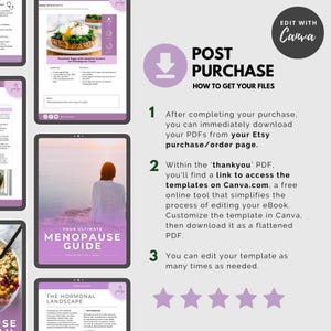 May include: Digital product mockups on a tablet, including a recipe for poached eggs, a menopause guide, and a guide to the hormonal landscape. The image also includes instructions on how to access and edit the templates.