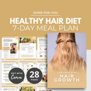 Nutrition For Healthy Hair Growth, Hair Loss Guide, Healthy Recipes, Canva Ebook Template, Nutrition template, Wellness Ebook PLR, Meal Plan
