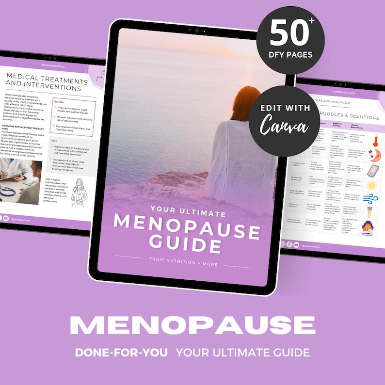 May include: A digital tablet displays a guide titled "Your Ultimate Menopause Guide" with the text "From Nutrition + More." The image includes the text "50+ DFY Pages" and "Edit with Canva." Additional pages show medical treatments and solutions.