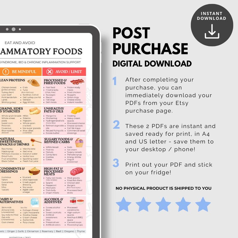 Peut inclure: Image d'un t&eacute;l&eacute;chargement num&eacute;rique avec une liste d'aliments, intitul&eacute;e &laquo; Manger et &eacute;viter les aliments inflammatoires &raquo;. Le graphique comprend des listes d'aliments &agrave; consommer et &agrave; &eacute;viter, avec des sections pour les prot&eacute;ines, les c&eacute;r&eacute;ales, les graisses, etc.
