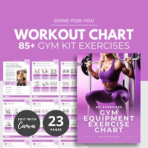Gym Equipment Workout Chart, Exercise Chart, exercise instructions, workout poster, exercise illustrations, workout plan, canva Template