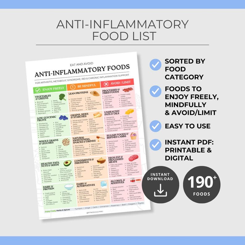 Peut inclure: Une liste d'aliments anti-inflammatoires imprimable et num&eacute;rique. La liste est tri&eacute;e par cat&eacute;gorie d'aliments et comprend des aliments &agrave; consommer librement, consciemment et &agrave; &eacute;viter ou &agrave; limiter. Le document est facile &agrave; utiliser et comprend plus de 190 aliments.