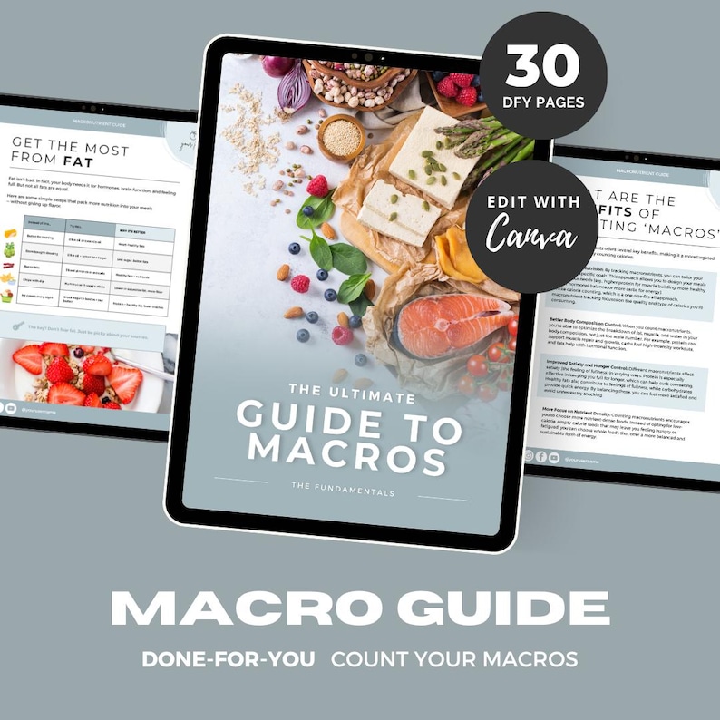 Macro Tracking Guide, Macronutrient Tracking, Nutrition Ebook, Canva ...