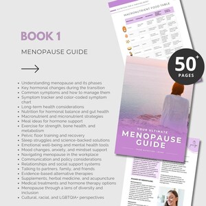 May include: A guide to menopause, titled "Your Ultimate Menopause Guide," with a purple cover and the text "50+ pages." The book includes information on nutrition, hormonal changes, and symptom management. A list of topics is also included.
