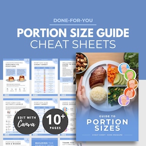 Portion Size Guide Cheat Sheet, Canva Template, Serving Size Guide, Healthy Diet Eating, Weightloss, Protein Carbs Fats, Nutrition PLR DFY