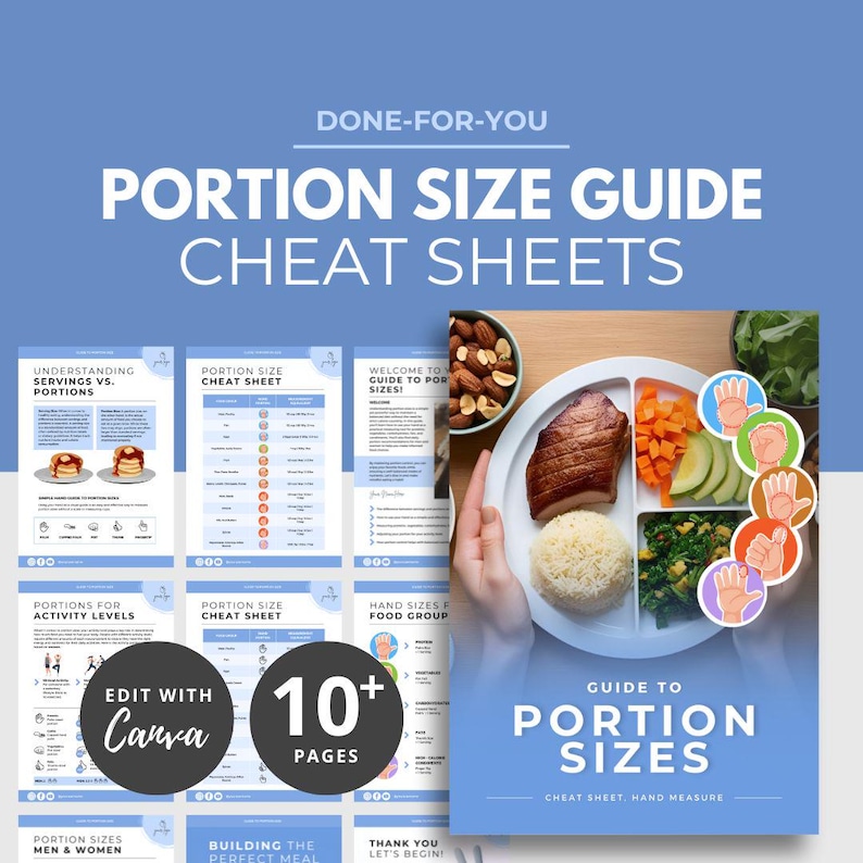 Portion Size Guide Cheat Sheet, Canva Template, Serving Size Guide, Healthy Diet Eating, Weightloss, Protein Carbs Fats, Nutrition PLR DFY image 1