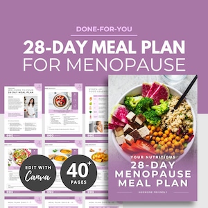 Menopause Meal Plan, Womens Hormone Balance Guide, Canva eBook Template, Health Coaching eBook Template, Health Coach Resource, PLR Wellness