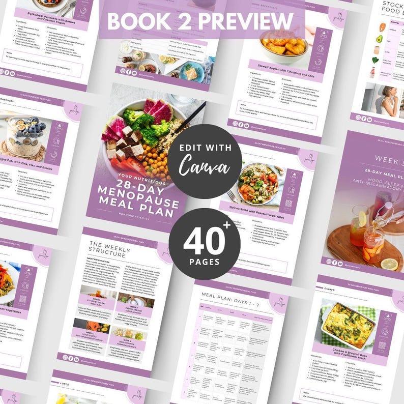 May include: A preview of a 40-page meal plan book with a purple and white design. The book includes recipes and meal plans for a 28-day menopause diet. The text includes "Book 2 Preview", "Edit with Canva", and "40 Pages".