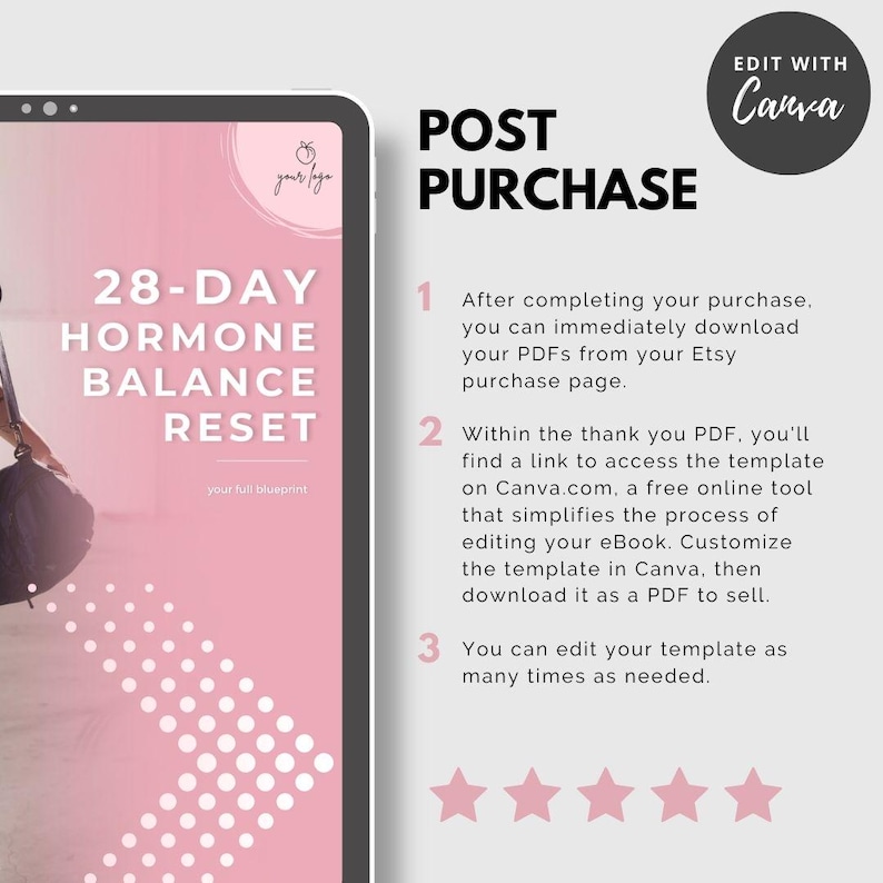 Peut inclure: Maquette de produit num&eacute;rique sur un &eacute;cran de tablette avec un design rose et blanc. Le texte indique "28-DAY HORMONE BALANCE RESET" et "POST PURCHASE". L'image comprend des instructions pour acc&eacute;der et modifier le mod&egrave;le.