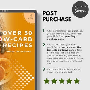 Puede incluir: Anuncio de un producto digital, un libro electr&oacute;nico de recetas bajas en carbohidratos. La imagen muestra una tableta con el texto "OVER 30 LOW-CARB RECIPES" y "UNDER 10G/SERVING". El texto explica los pasos posteriores a la compra, incluyendo descargas de PDF y edici&oacute;n de plantillas de Canva.