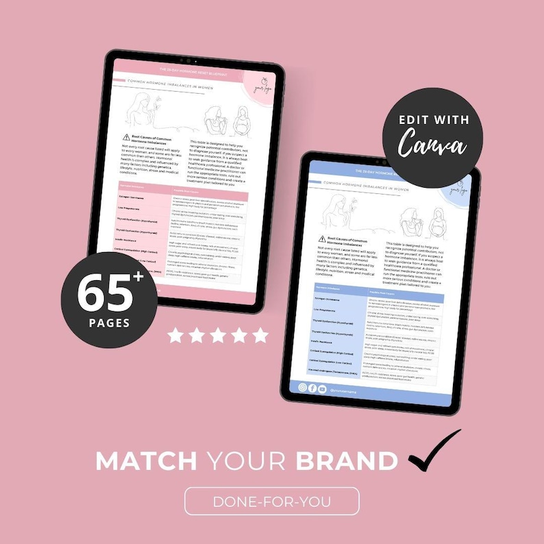 Peut inclure: Deux tablettes noires affichant un document avec du texte et des illustrations, sur fond rose. Le texte comprend l'expression "D&eacute;s&eacute;quilibres hormonaux courants chez les femmes". Un graphique circulaire indique "65+ PAGES". L'image comprend &eacute;galement le texte "Edit with Canva" et "Match Your Brand."